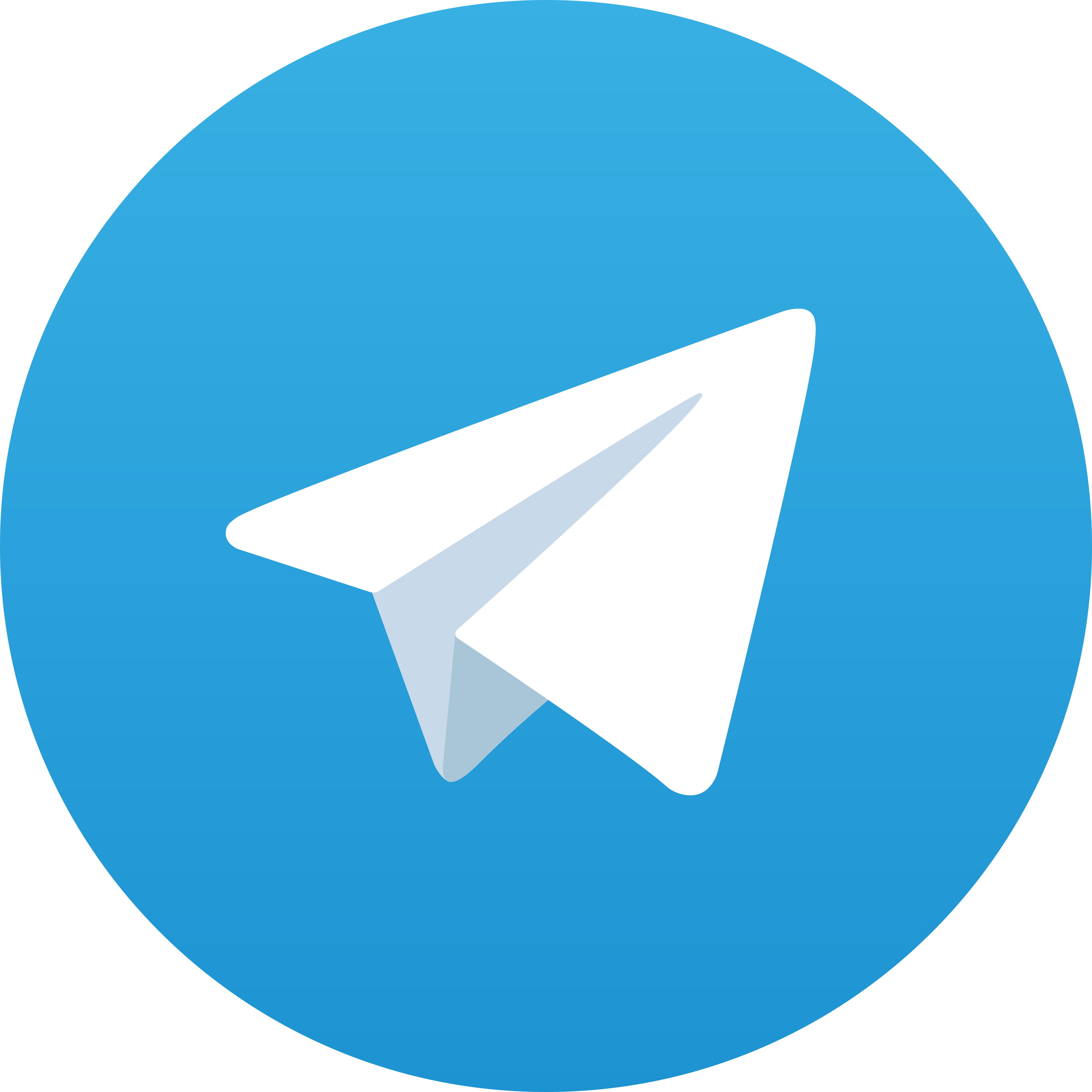 Telegram TOTOBET118